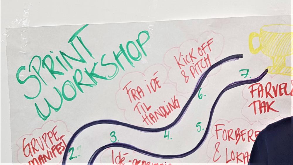 Spint_workshop_topbanner_Ungdommens Røde Kors