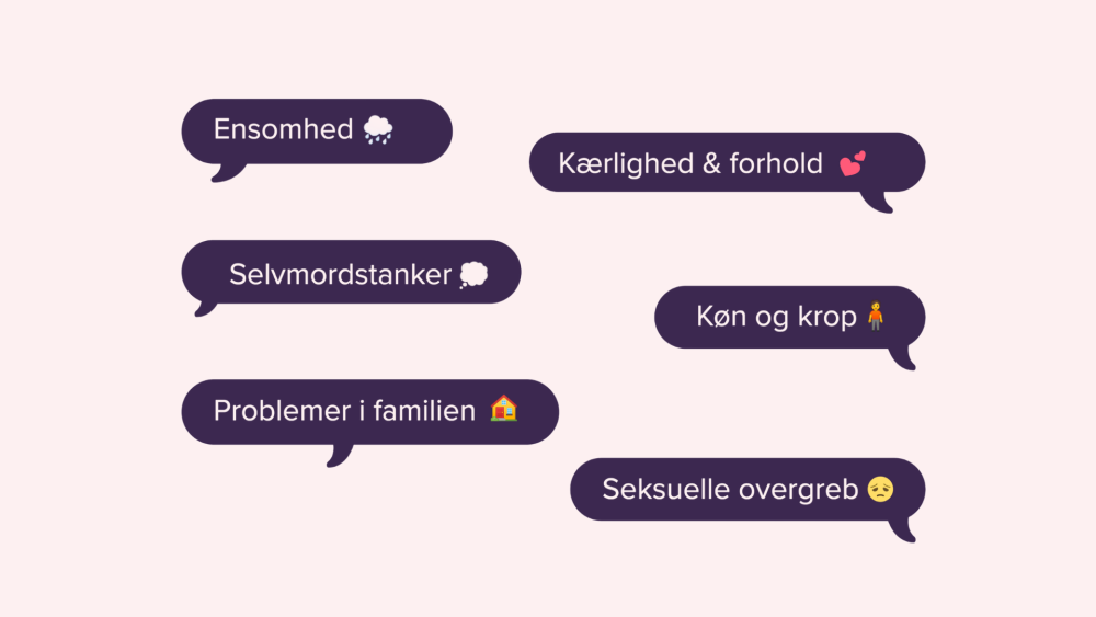 Top seks samtaleemner