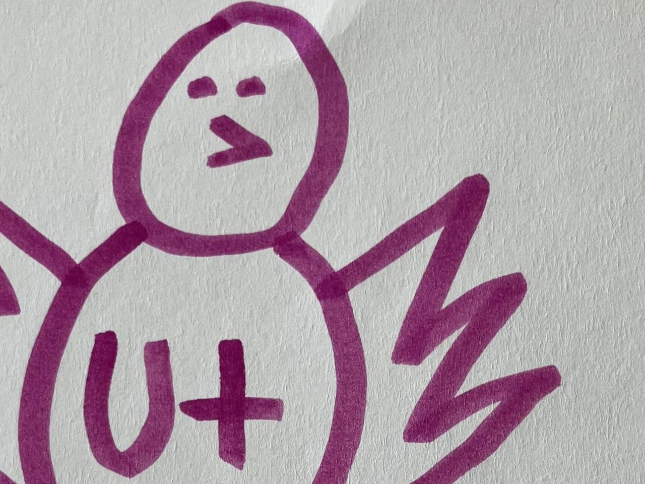 Fugle-postkort